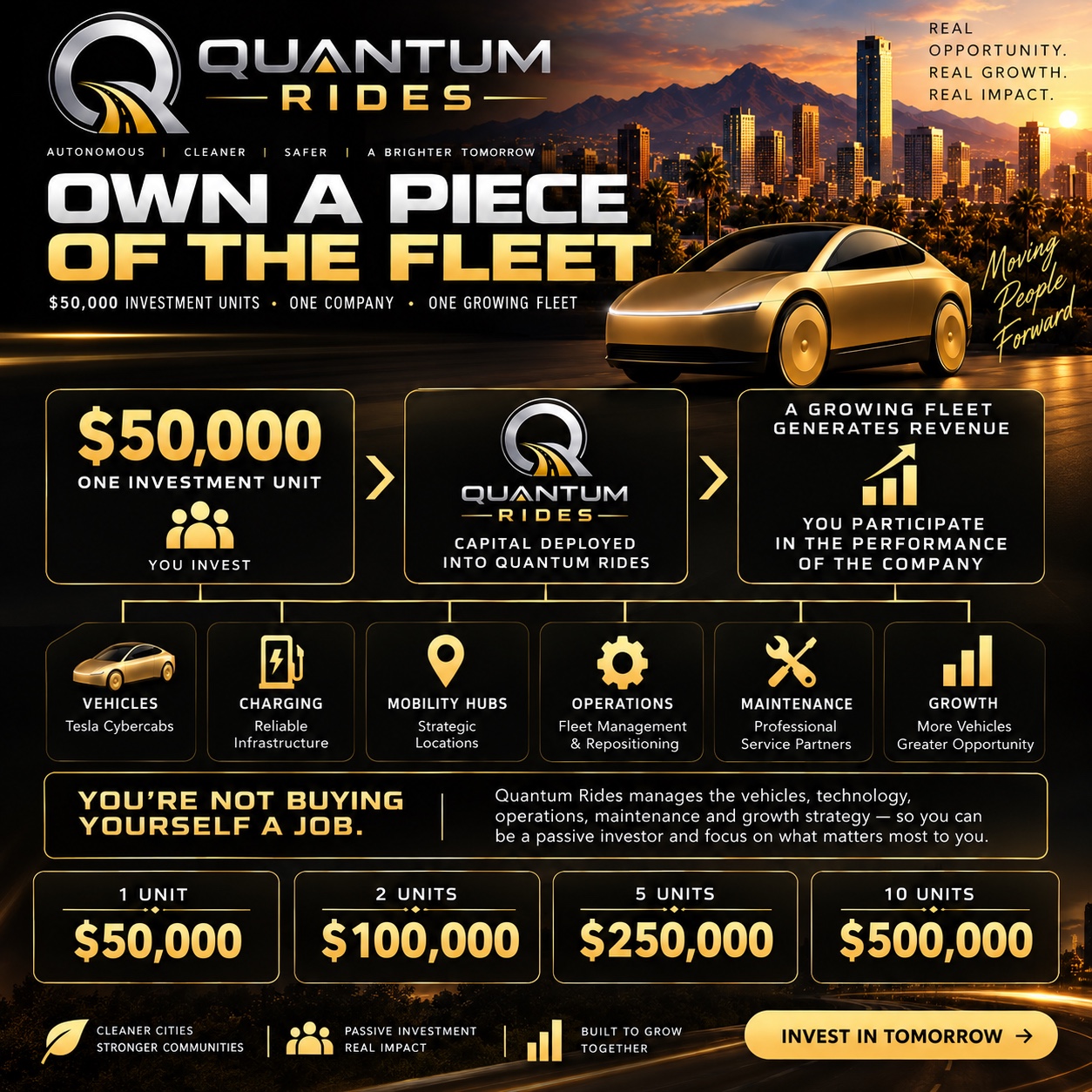 Own a piece of the fleet