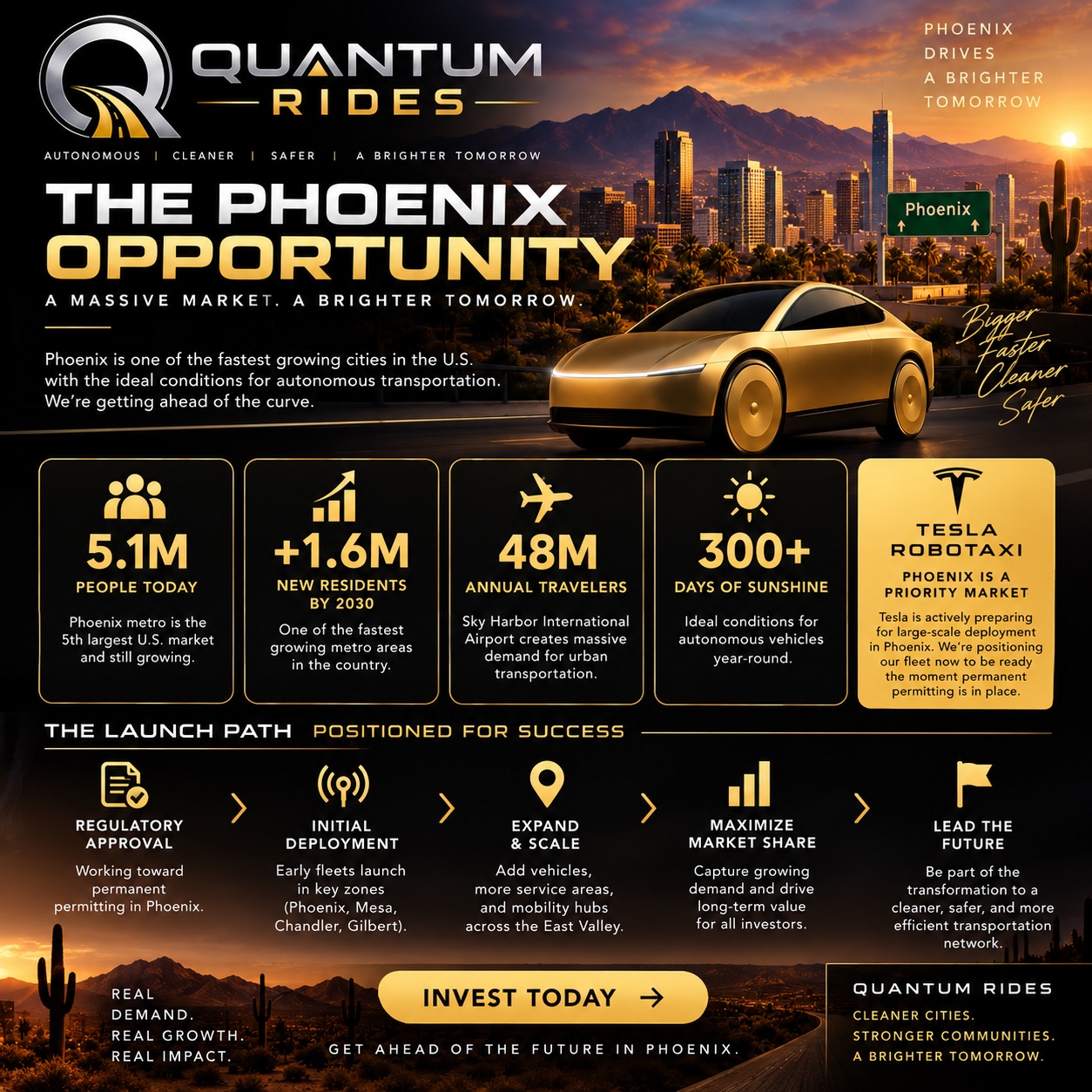 Quantum Rides Phoenix opportunity